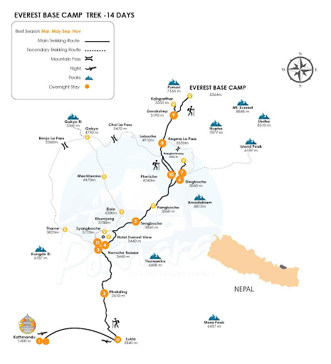 Everest Base Camp Map: Complete Guide to the Iconic Trail