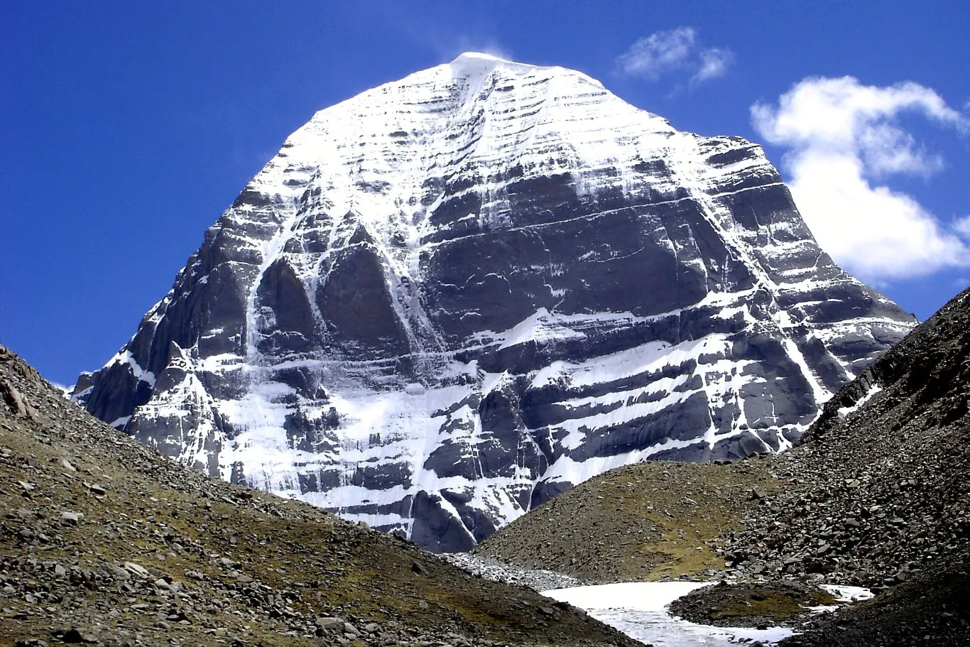 Kailash Mansarovar Yatra- Best Kailash Mansarovar Helicopter Tour Package