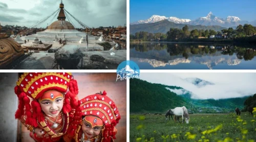 Where is Nepal? The Homeland of the Himalayas