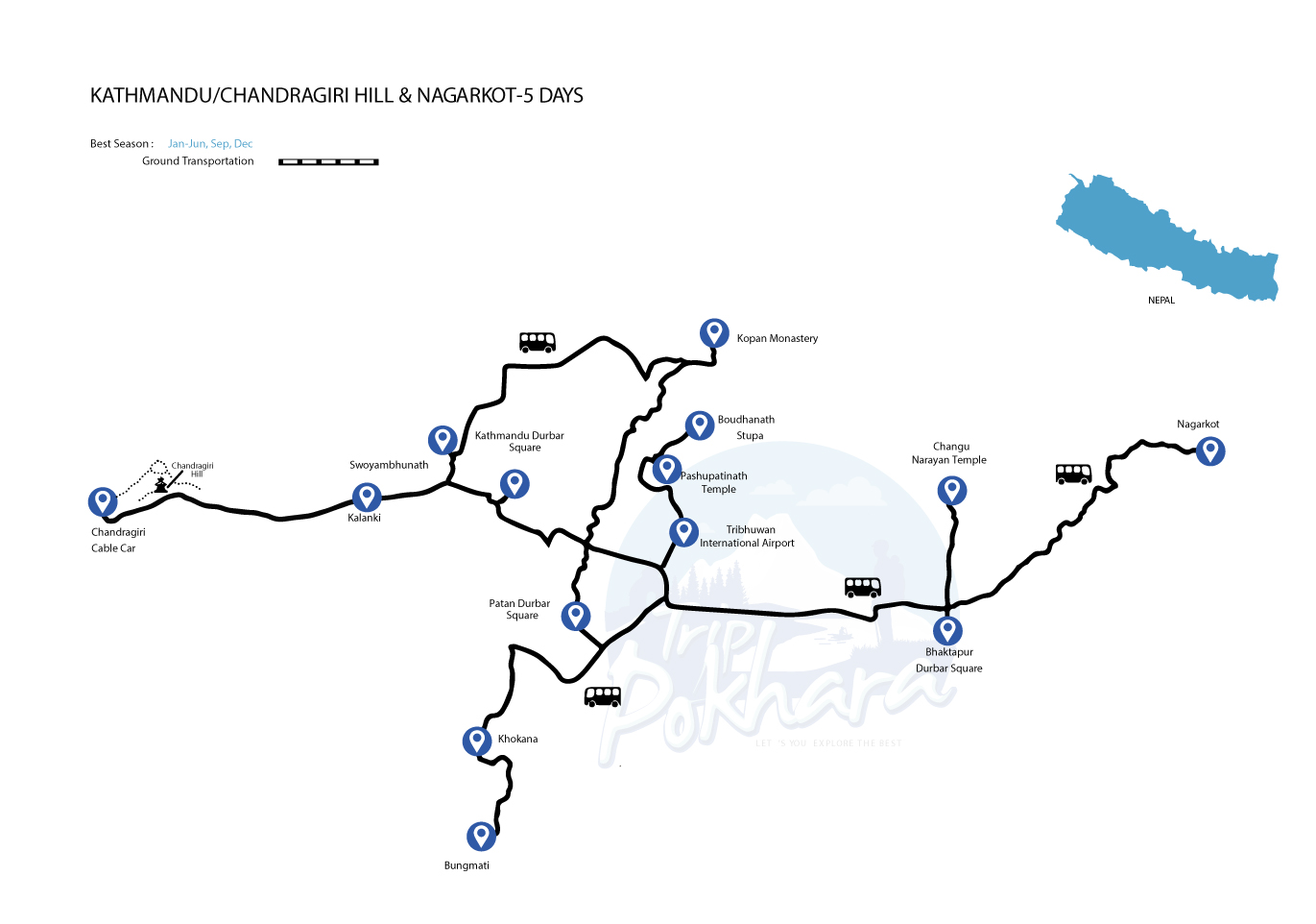 Map of 6-Day Kathmandu and Nagarkot Tour