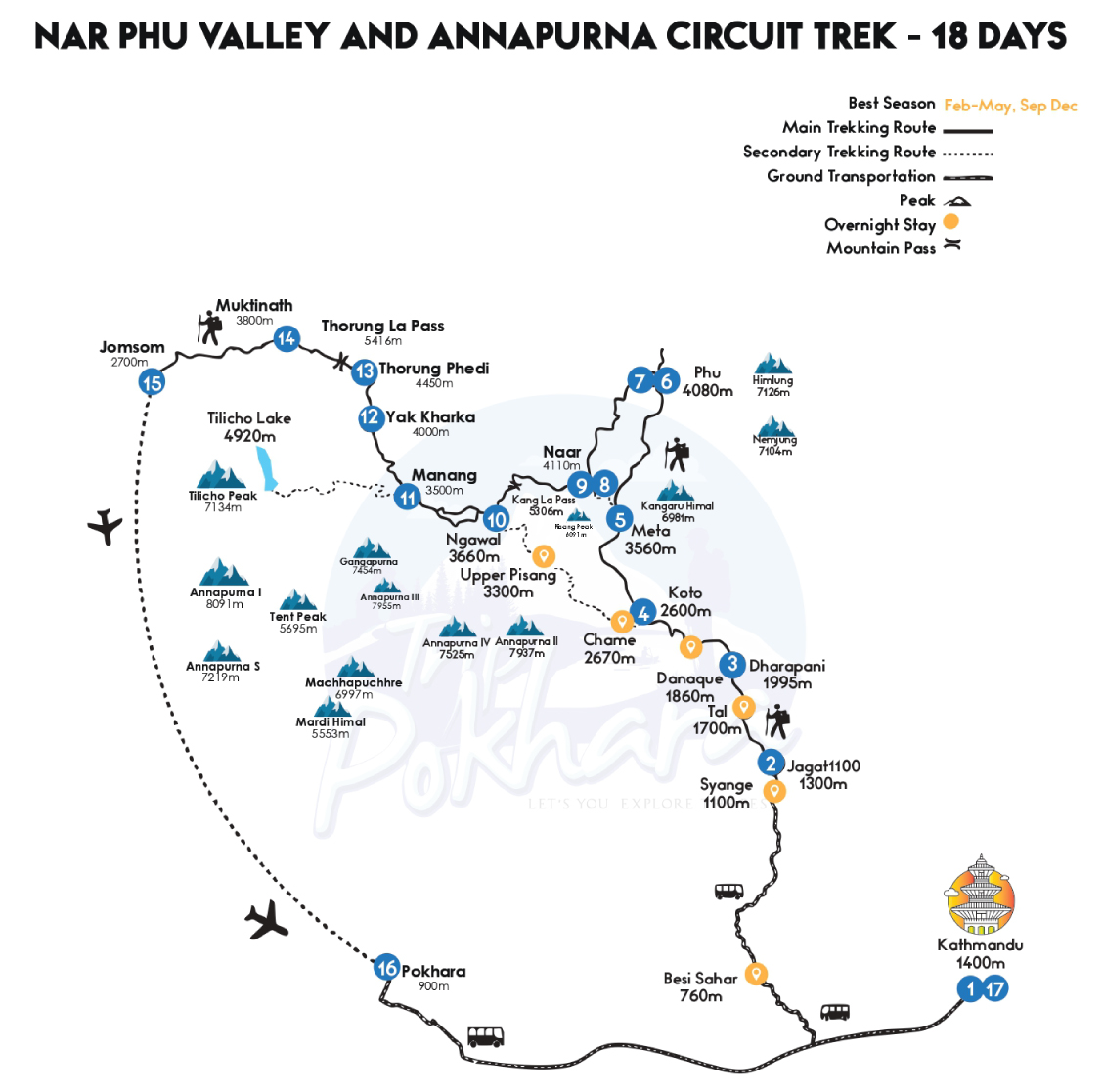 Map of Nar Phu Valley Trek with Annapurna Circuit Guide