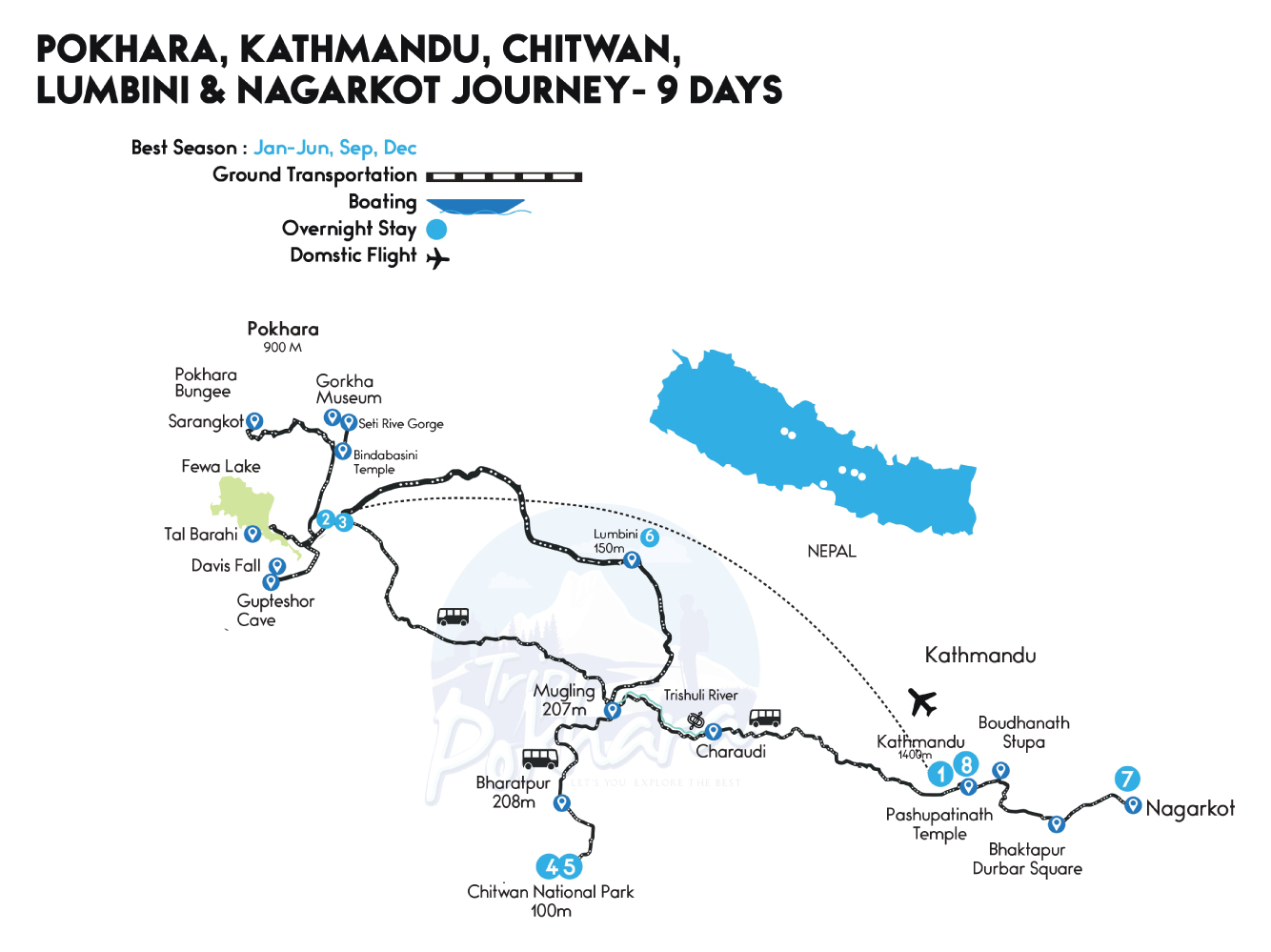 Map of Pokhara, Kathmandu, Chitwan & Nagarkot Experience Tour